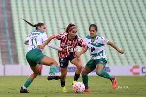 Santos Laguna vs Chivas Guadalajara femenil