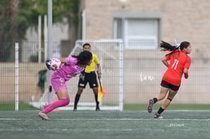 Santos Laguna vs Tijuana femenil sub 19