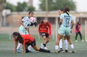 Santos Laguna vs Tijuana femenil sub 19