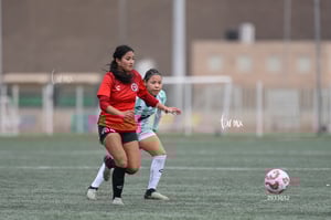 Santos Laguna vs Tijuana femenil sub 19