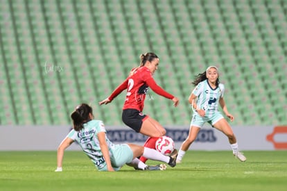 Karen Gómez | Santos Laguna vs Club Tijuana femenil