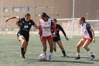 Frida Cussin, Kimberlin Galicia