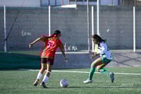 Melina Salazar, Daisy Porras