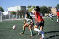 Briana Chagolla, Katheryn Flores