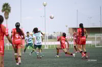 Santos Laguna vs Mazatlán femenil sub19