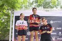 campeonas, Natalia Zúñiga, kaos, aba