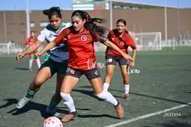 Melany Sosa, Kimberly Morales @tar.mx