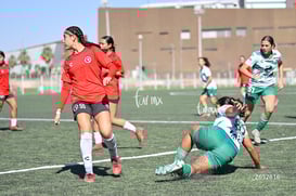 Irán Flores, Kimberly Morales @tar.mx