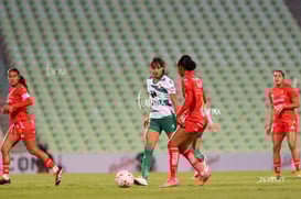 Yessenia Novella, Winibian Peralta @tar.mx