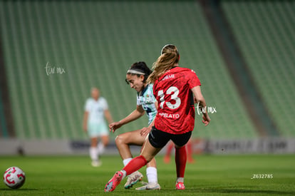 Mayra Pelayo-bernal | Santos Laguna vs Club Tijuana femenil