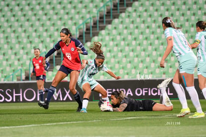 Aerial Chavarin, Kimberli Gómez, Gabriela Herrera | Santos Laguna vs Cruz Azul femenil