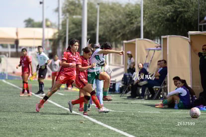 Tania Baca | Santos Laguna vs Mazatlán femenil sub19
