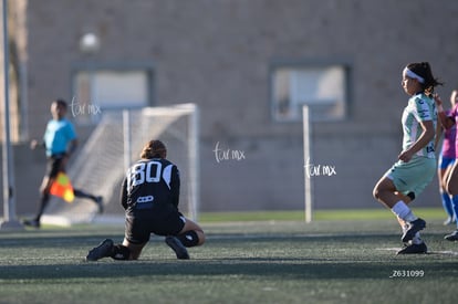 Sandra Guillermo | Santos Laguna vs Rayadas Monterrey S19