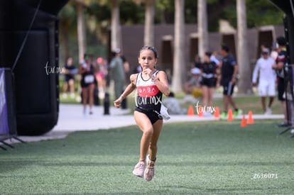 aba | Triatlón Campestre Torreón 2025